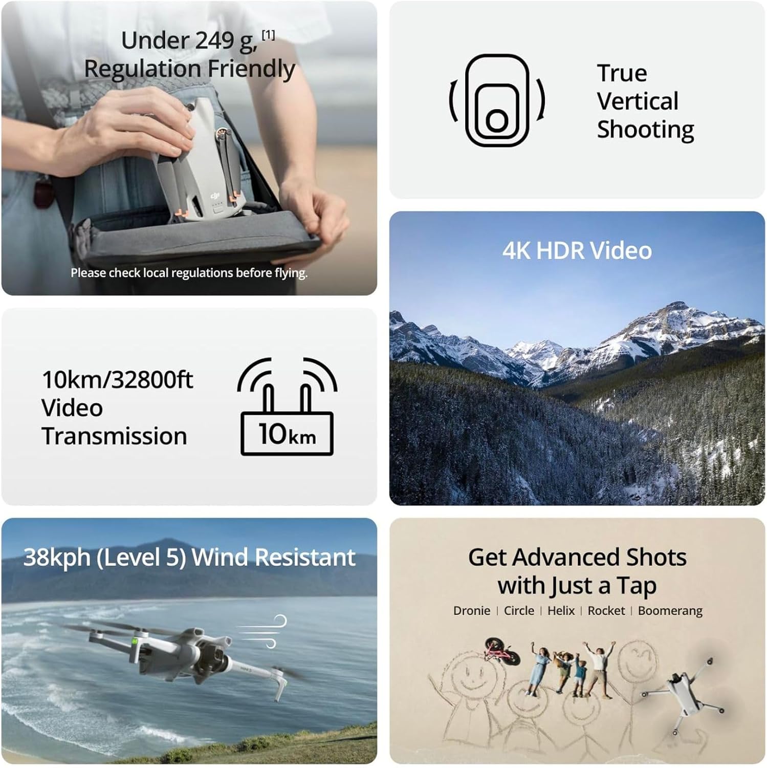 DJI Mini 3 / Mini 4K / Mavic 4 - Drone Gimbal 3 Axis ulasan dan harga